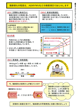 動脈硬化診断3