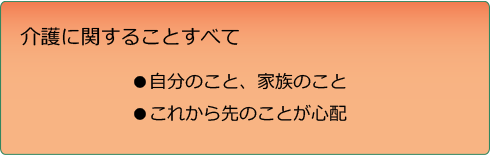 介護のことでお悩みの方1