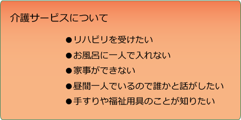 介護のことでお悩みの方3